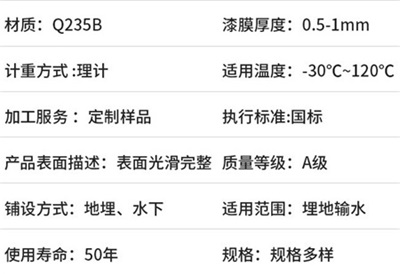 林芝地埋热浸塑电缆穿线管产品性能特点